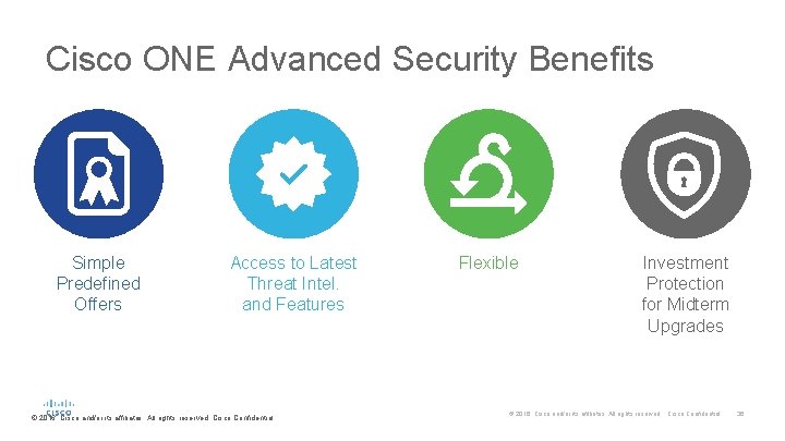 Cisco ONE Advanced Security Benefits Simple Predefined Offers Access to Latest Threat Intel. and