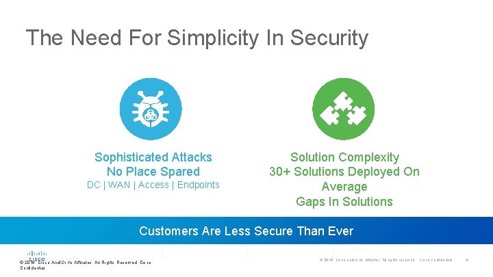 The Need For Simplicity In Security Sophisticated Attacks No Place Spared DC | WAN