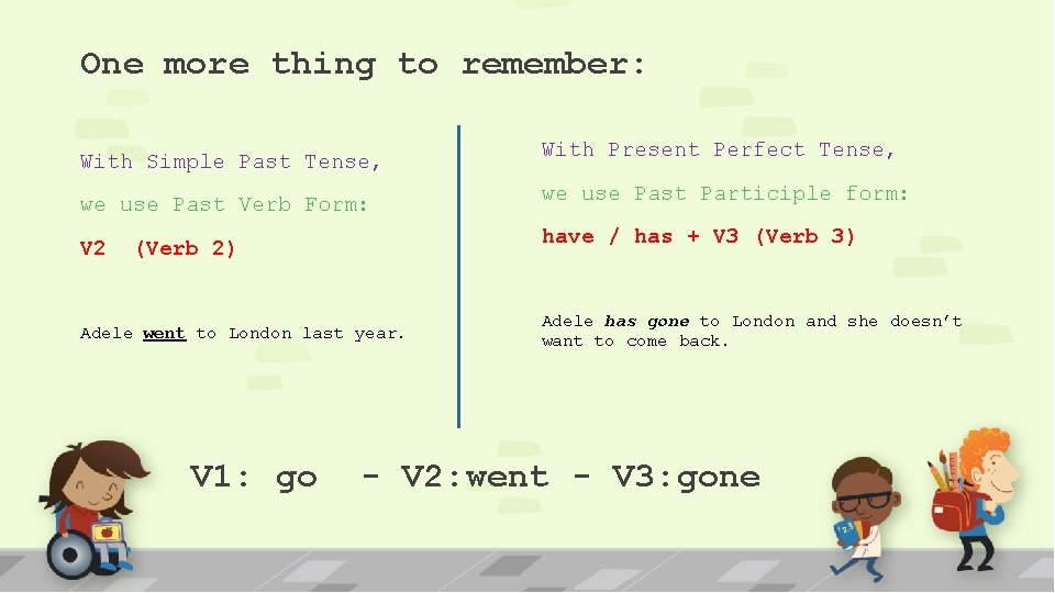 Do you remember Present Perfect Tense When do
