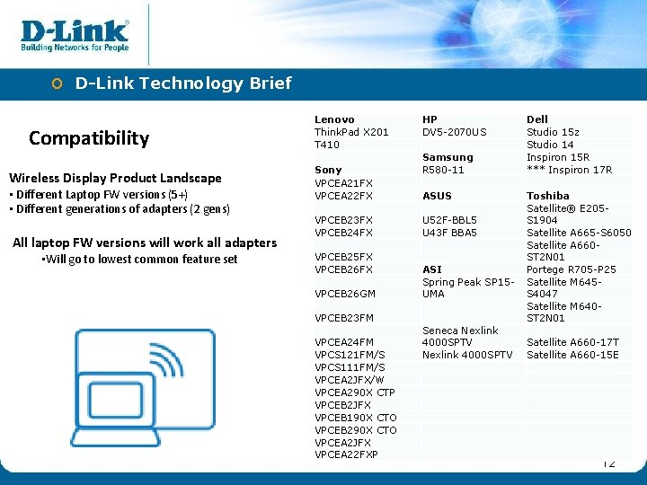 o D-Link Technology Brief Compatibility Wireless Display Product Landscape • Different Laptop FW versions