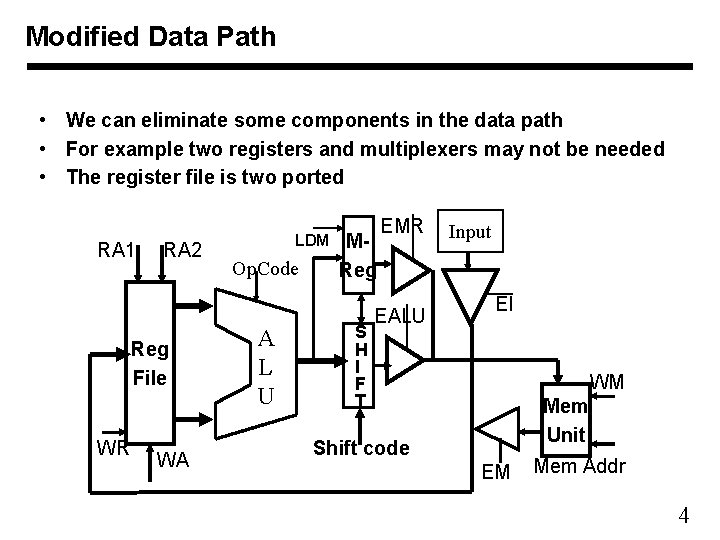 Modified Data Path • We can eliminate some components in the data path • Modified Data Path • We can eliminate some components in the data path •