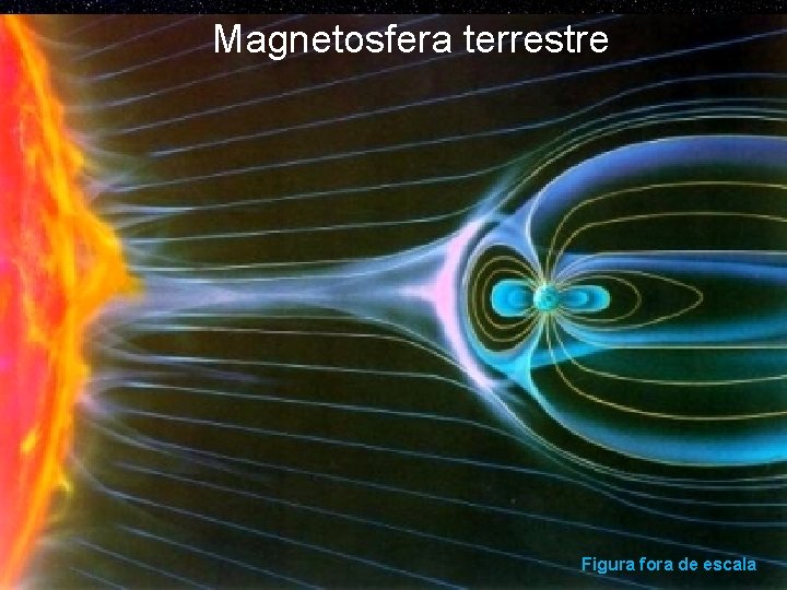 Magnetosfera terrestre Figura fora de escala 