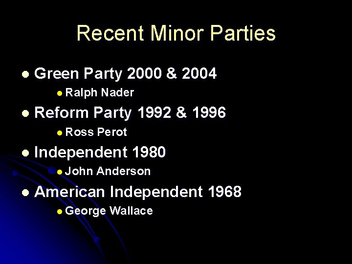 Recent Minor Parties l Green Party 2000 & 2004 l Ralph l Reform Party Recent Minor Parties l Green Party 2000 & 2004 l Ralph l Reform Party