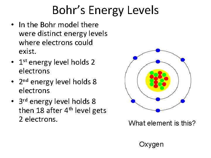 Bohr’s Energy Levels • In the Bohr model there were distinct energy levels where