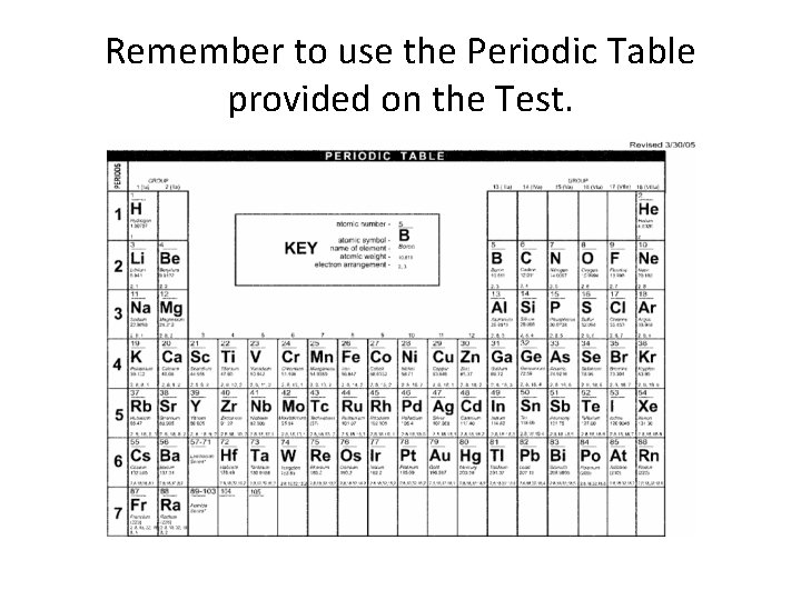 Remember to use the Periodic Table provided on the Test. 