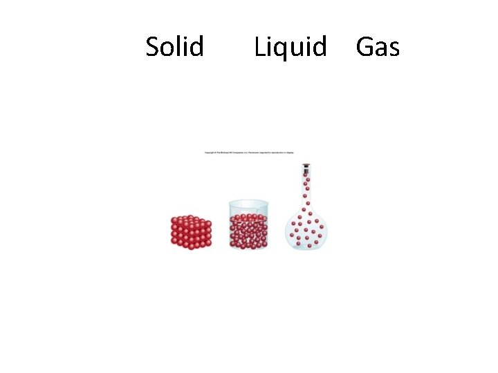 Solid Liquid Gas 