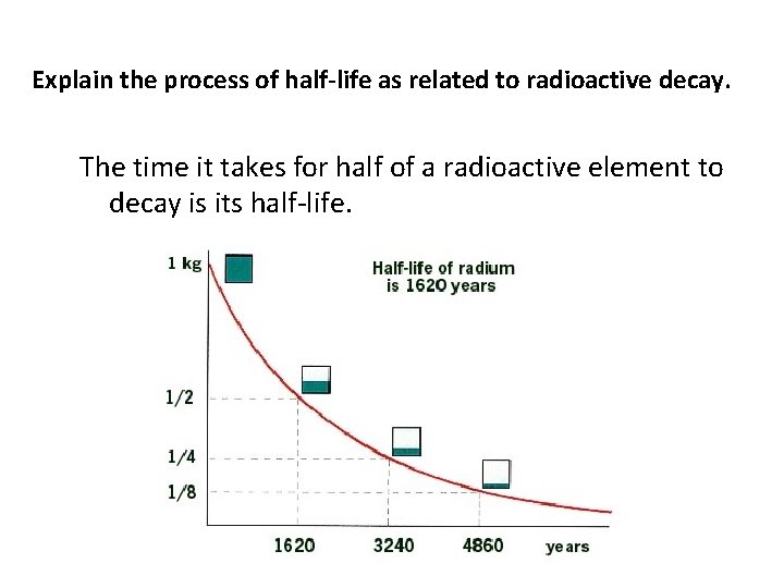 Explain the process of half-life as related to radioactive decay. The time it takes
