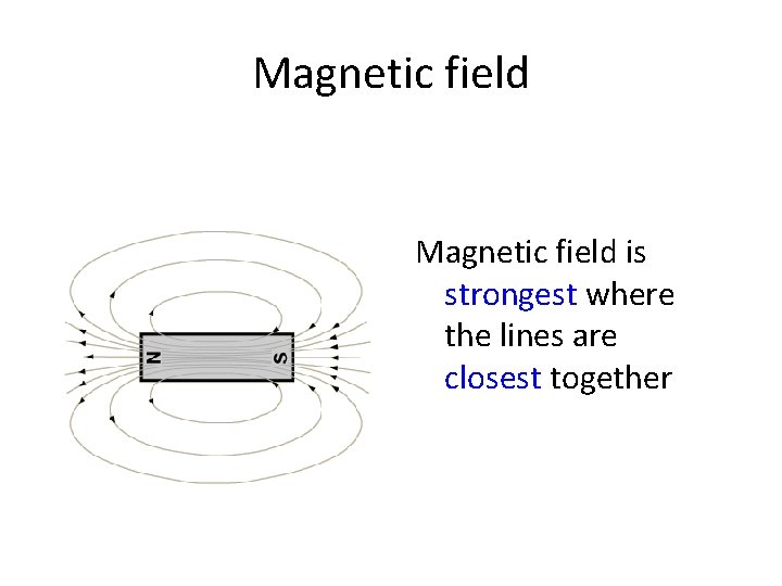 Magnetic field is strongest where the lines are closest together 