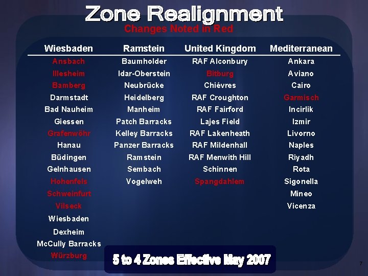 Changes Noted in Red Wiesbaden Ramstein United Kingdom Mediterranean Ansbach Baumholder RAF Alconbury Ankara