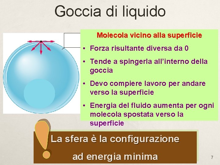 Goccia di liquido Molecola vicino alla superficie • Forza risultante diversa da 0 • Goccia di liquido Molecola vicino alla superficie • Forza risultante diversa da 0 •
