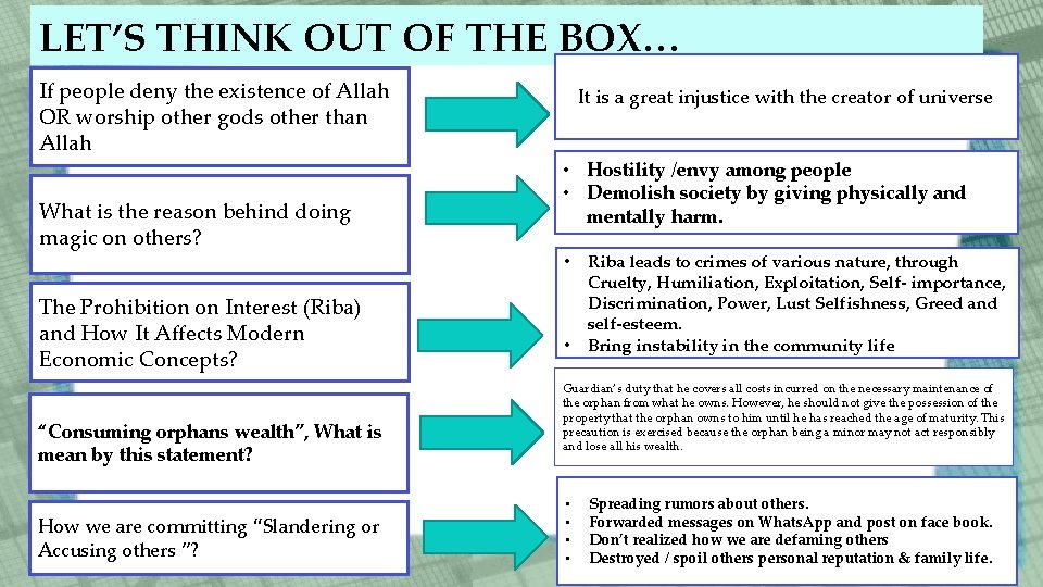 LET’S THINK OUT OF THE BOX… If people deny the existence of Allah OR