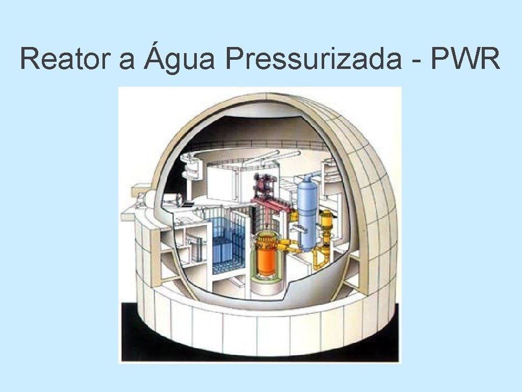 Reator a Água Pressurizada - PWR 