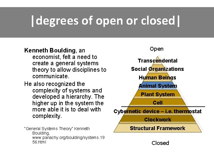 |degrees of open or closed| Kenneth Boulding, an economist, felt a need to create