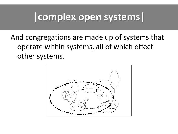 |complex open systems| And congregations are made up of systems that operate within systems,