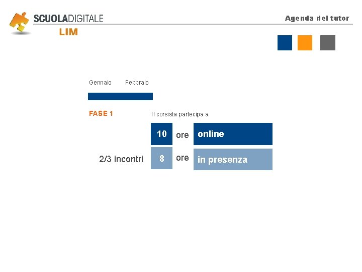 Agenda del tutor Gennaio Febbraio FASE 1 Il corsista partecipa a 10 ore online