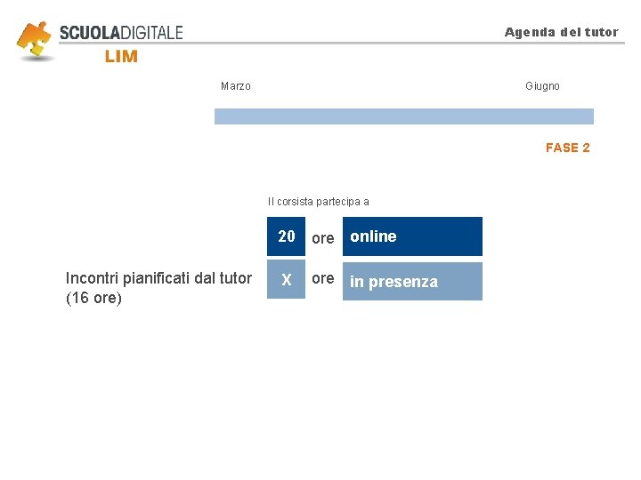 Agenda del tutor Marzo Giugno FASE 2 Il corsista partecipa a 20 ore online