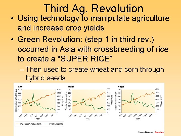 Third Ag. Revolution • Using technology to manipulate agriculture and increase crop yields •