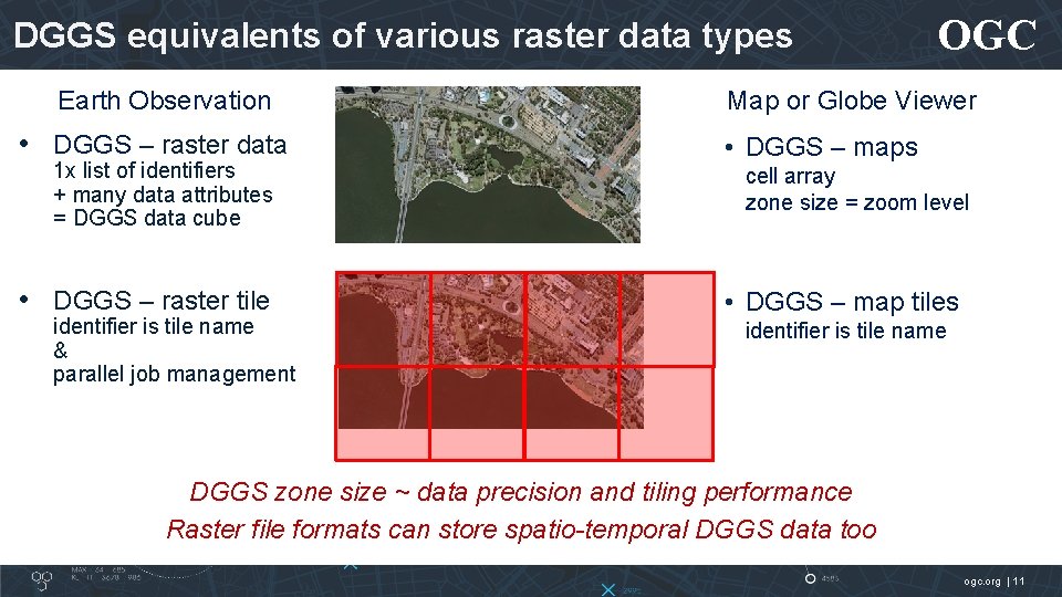 DGGS equivalents of various raster data types Earth Observation • DGGS – raster data