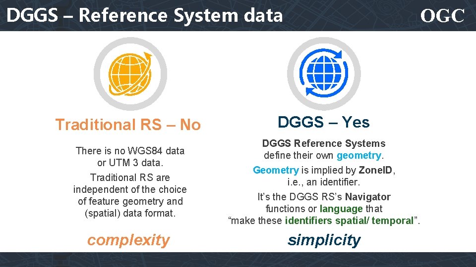 DGGS – Reference System data Traditional RS – No There is no WGS 84