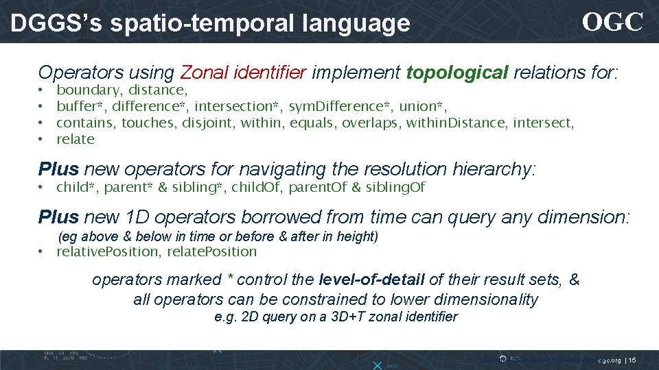 OGC DGGS’s spatio-temporal language Operators using Zonal identifier implement topological relations for: • •