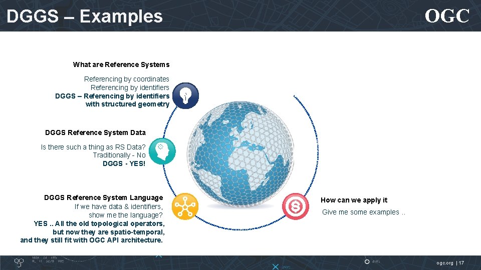 OGC DGGS – Examples What are Reference Systems Referencing by coordinates Referencing by identifiers