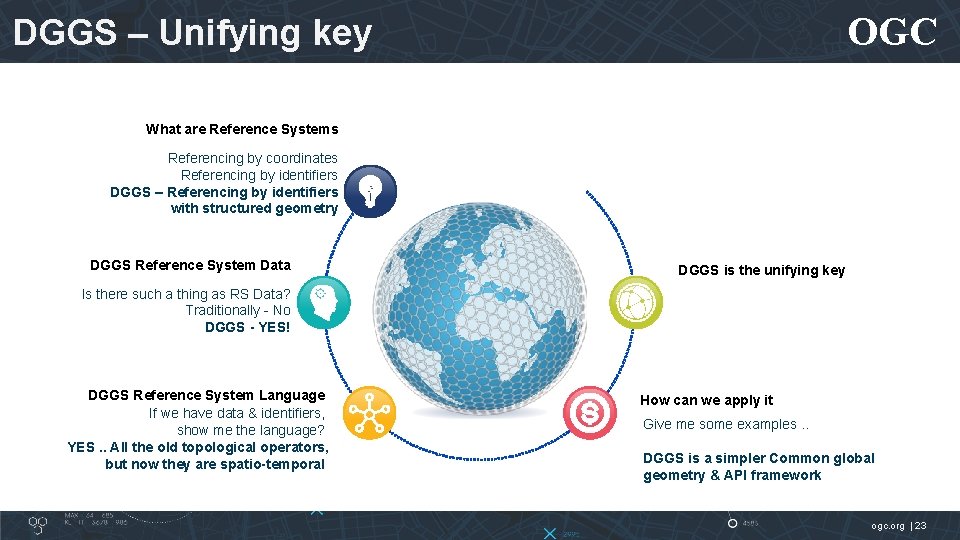 OGC DGGS – Unifying key What are Reference Systems Referencing by coordinates Referencing by