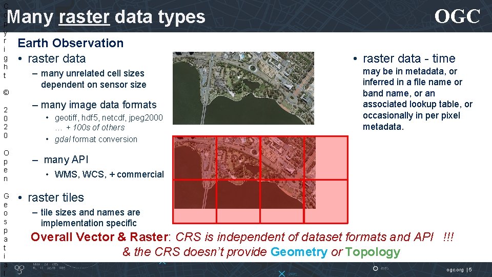 C o p y r i g h t OGC Many raster data types