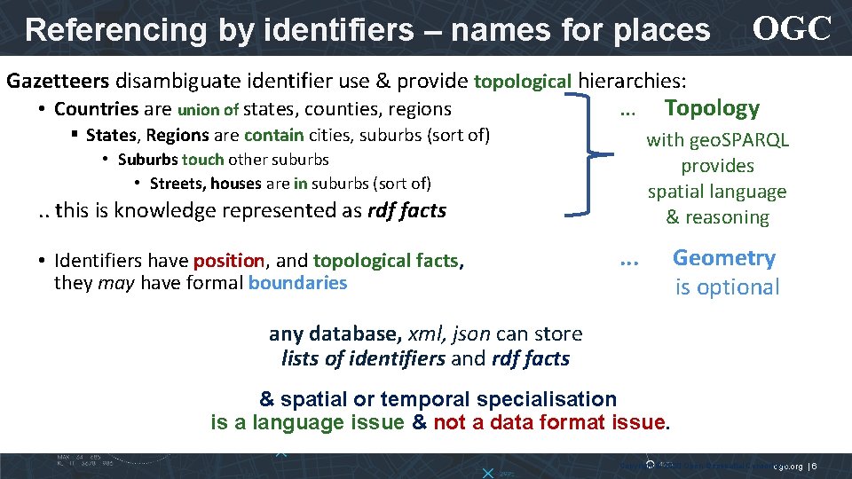 Referencing by identifiers – names for places OGC Gazetteers disambiguate identifier use & provide
