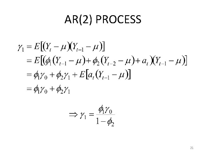 AR(2) PROCESS 21 
