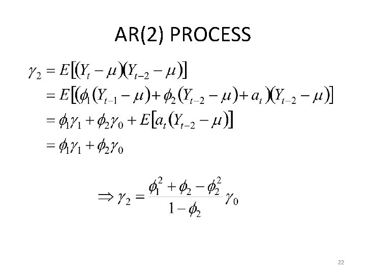 AR(2) PROCESS 22 