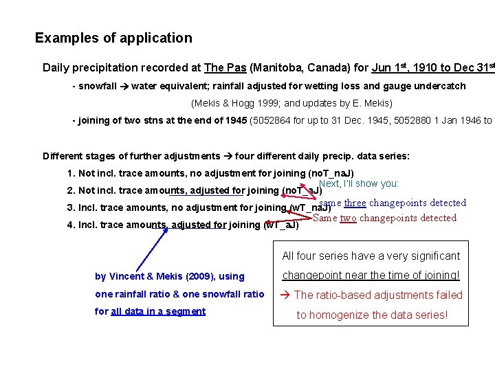 Examples of application Daily precipitation recorded at The Pas (Manitoba, Canada) for Jun 1