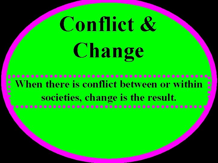 Conflict & Change When there is conflict between or within societies, change is the