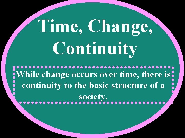 Time, Change, Continuity While change occurs over time, there is continuity to the basic