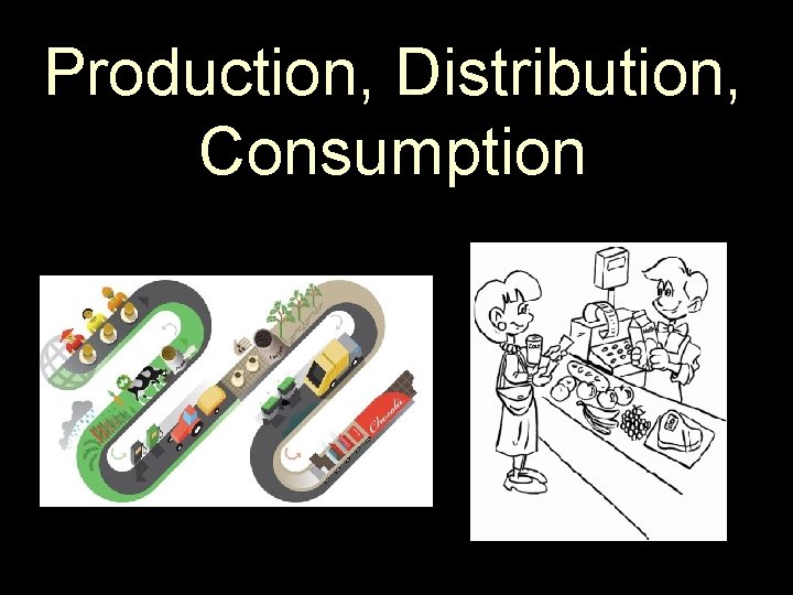 Production, Distribution, Consumption 