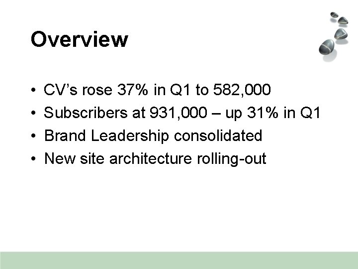 Overview • • CV’s rose 37% in Q 1 to 582, 000 Subscribers at