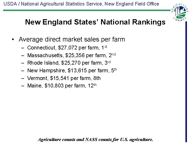 USDA / National Agricultural Statistics Service, New England Field Office New England States’ National