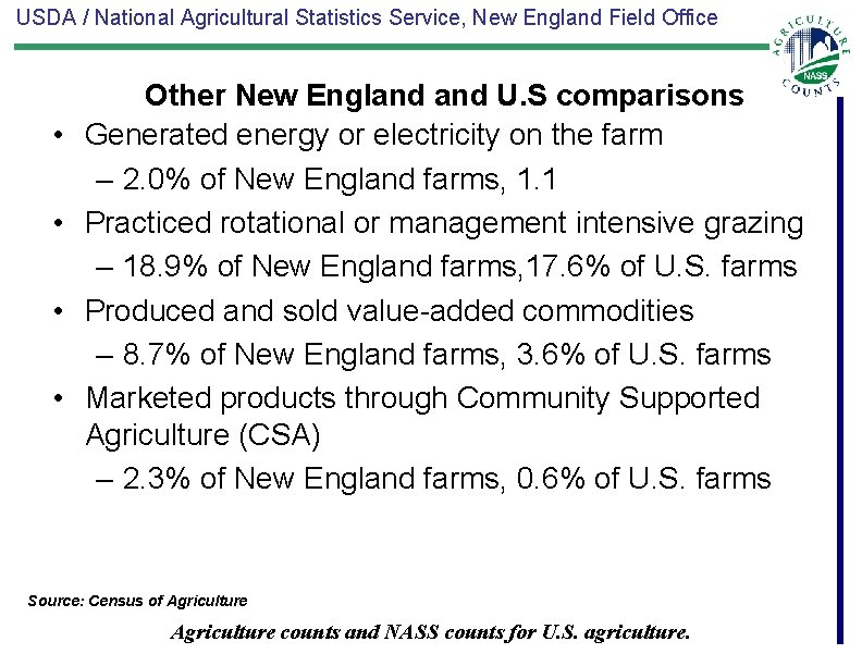 USDA / National Agricultural Statistics Service, New England Field Office • • Other New