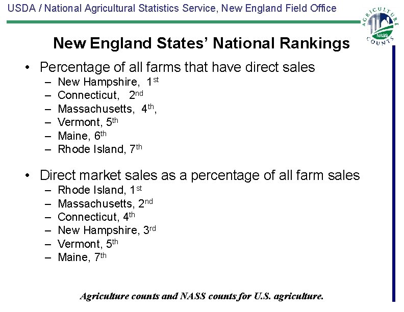 USDA / National Agricultural Statistics Service, New England Field Office New England States’ National