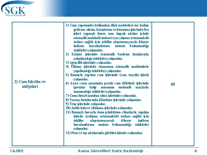 2) Cam fabrika ve atölyeleri 7. 6. 2021 1) Cam yapımında kullanılan ilkel maddeleri