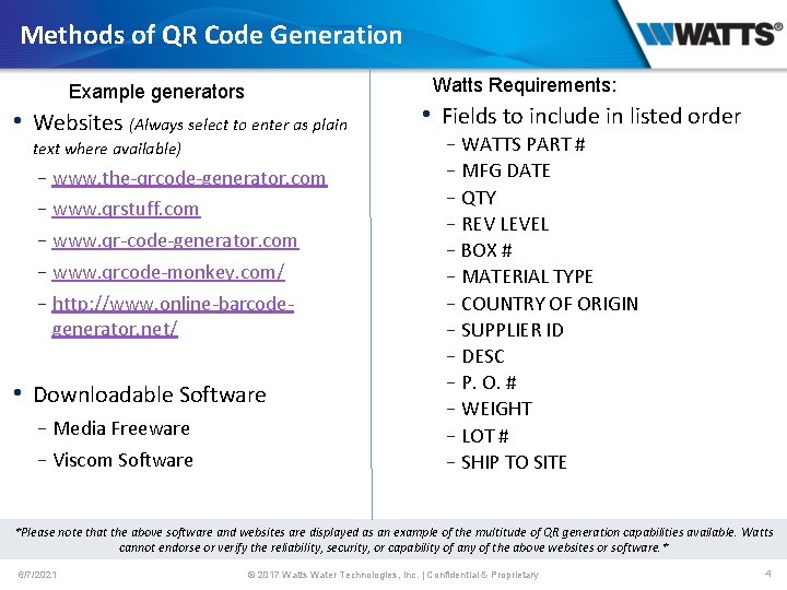 Methods of QR Code Generation Watts Requirements: Example generators • Websites (Always select to