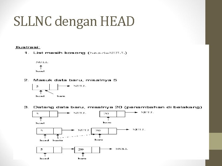SLLNC dengan HEAD 