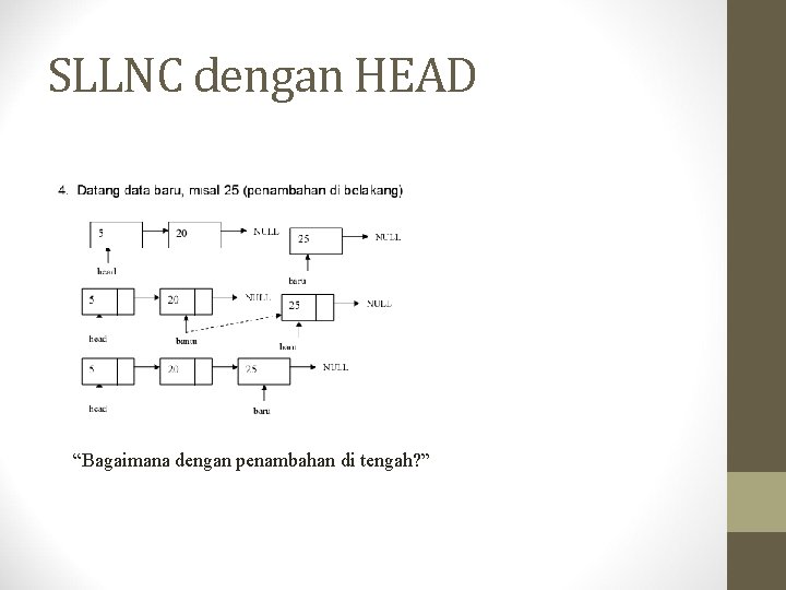 SLLNC dengan HEAD “Bagaimana dengan penambahan di tengah? ” 