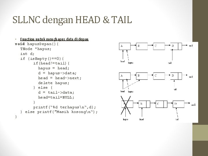 SLLNC dengan HEAD & TAIL • Function untuk menghapus data di depan void hapus.