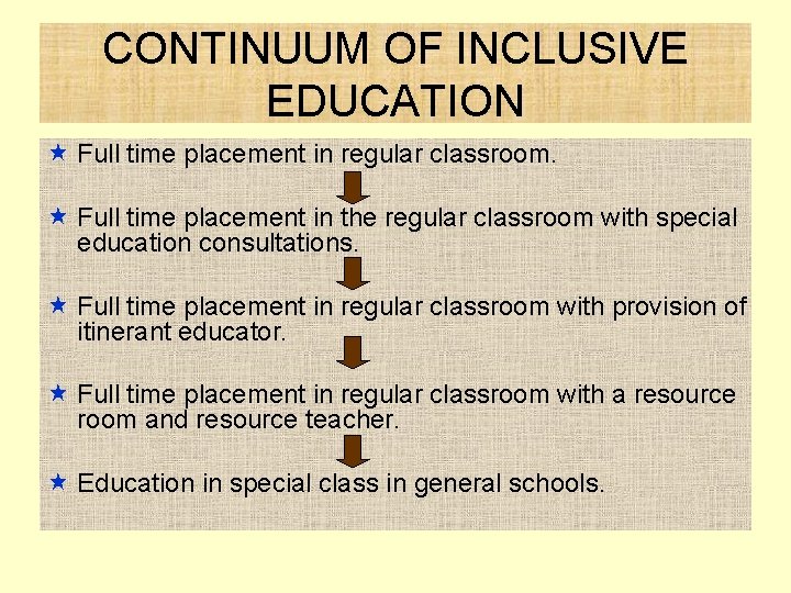 CONTINUUM OF INCLUSIVE EDUCATION « Full time placement in regular classroom. « Full time