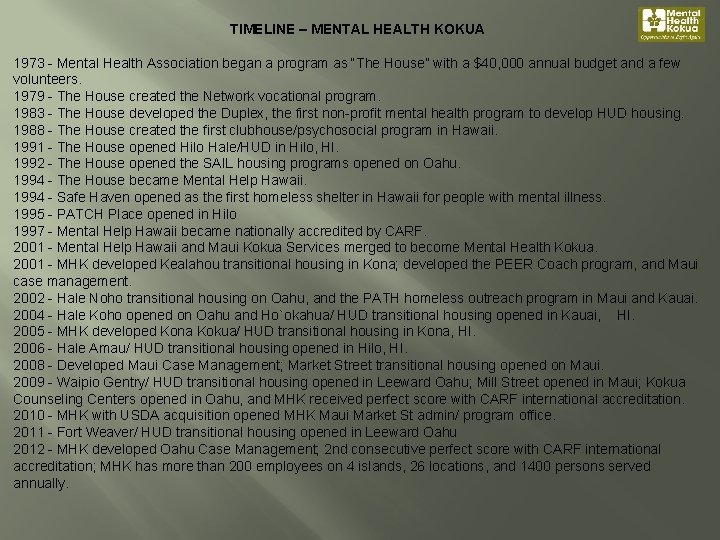 TIMELINE – MENTAL HEALTH KOKUA 1973 - Mental Health Association began a program as