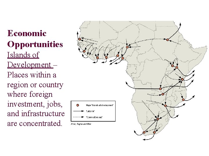 Economic Opportunities Islands of Development – Places within a region or country where foreign