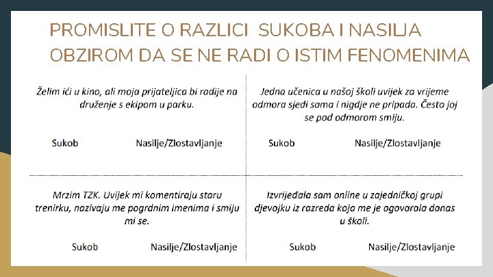 PROMISLITE O RAZLICI SUKOBA I NASILJA OBZIROM DA SE NE RADI O ISTIM FENOMENIMA