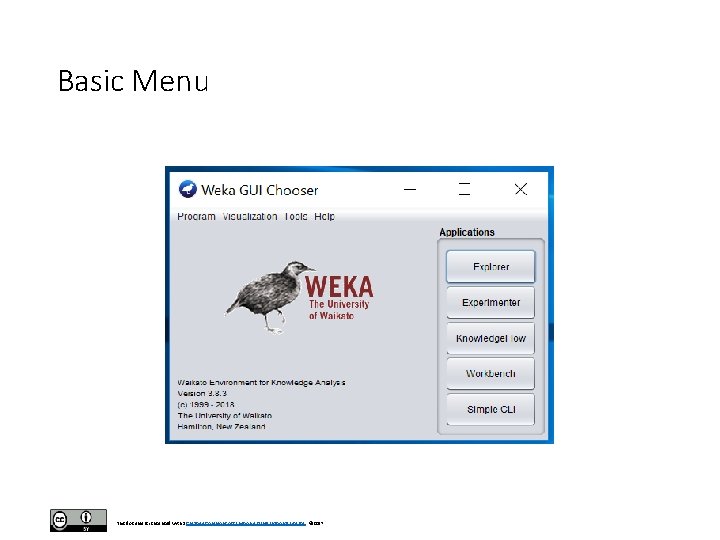 Basic Menu This document is licensed with a Creative Commons Attribution 4. 0 International