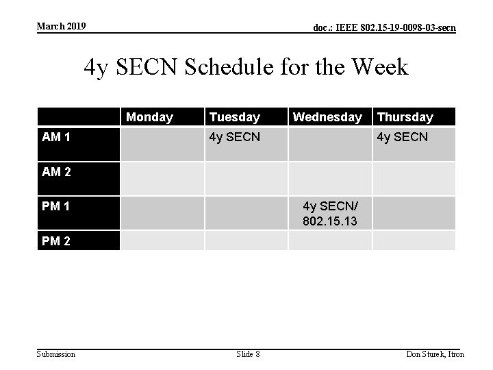 March 2019 doc. : IEEE 802. 15 -19 -0098 -03 -secn 4 y SECN