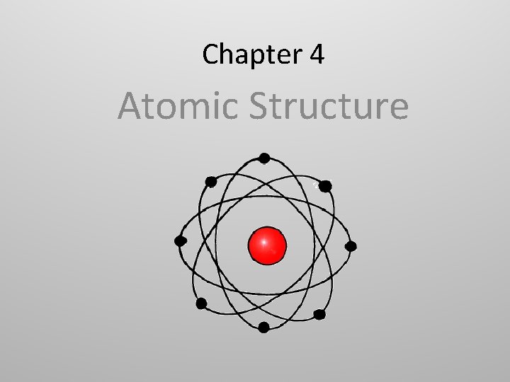 Chapter 4 Atomic Structure Atoms All matter is
